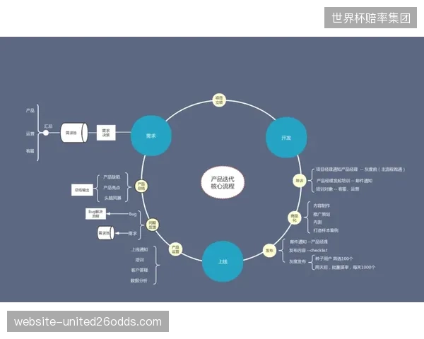 后防核心迭代：姆本巴经验与图安泽贝活力或成防线新组合。