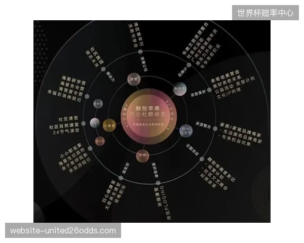 一项针对徒步社群的测试表明，全面采用WebP格式可节省60%的用户上传图片带宽成本